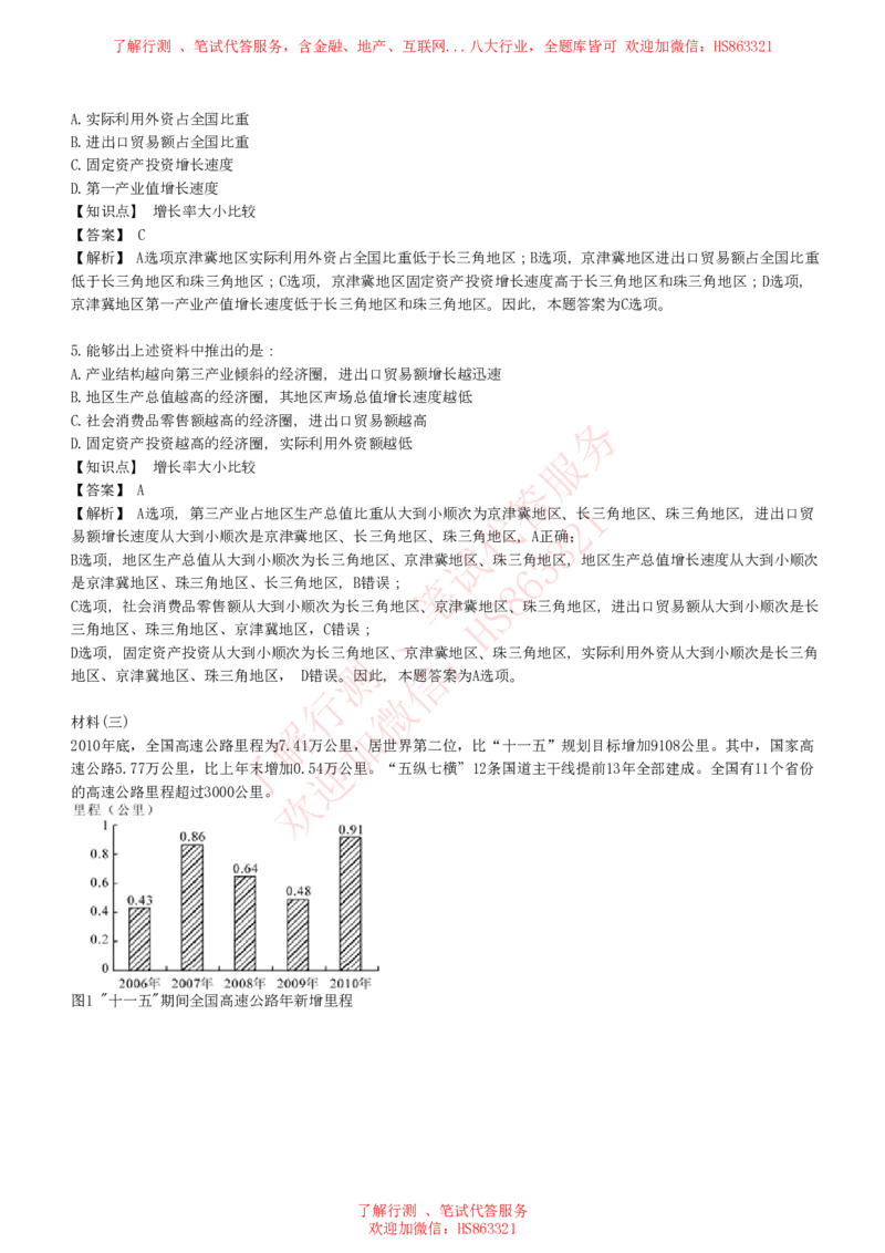 综合能力测试提分题库之资料分析图表分析题和解析_2025春招题库汇总_八大题库-1_04八大汇总_信永中和_信永中和招聘最新测评真题汇总22-23版-重要