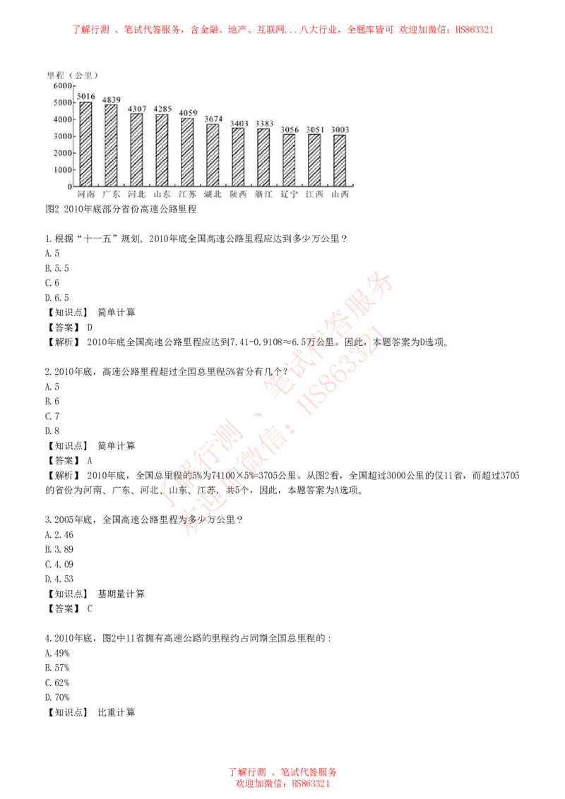 综合能力测试提分题库之资料分析图表分析题和解析_2025春招题库汇总_八大题库-1_04八大汇总_信永中和_信永中和招聘最新测评真题汇总22-23版-重要
