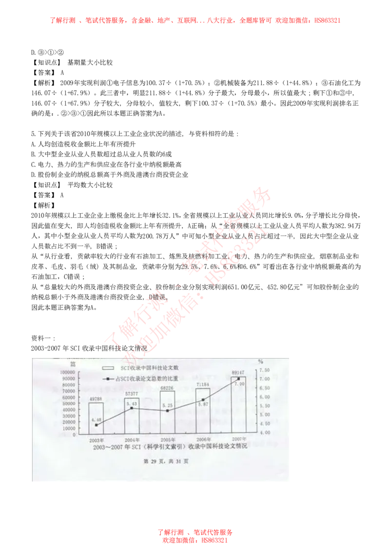 综合能力测试提分题库之资料分析图表分析题和解析_2025春招题库汇总_八大题库-1_04八大汇总_信永中和_信永中和招聘最新测评真题汇总22-23版-重要