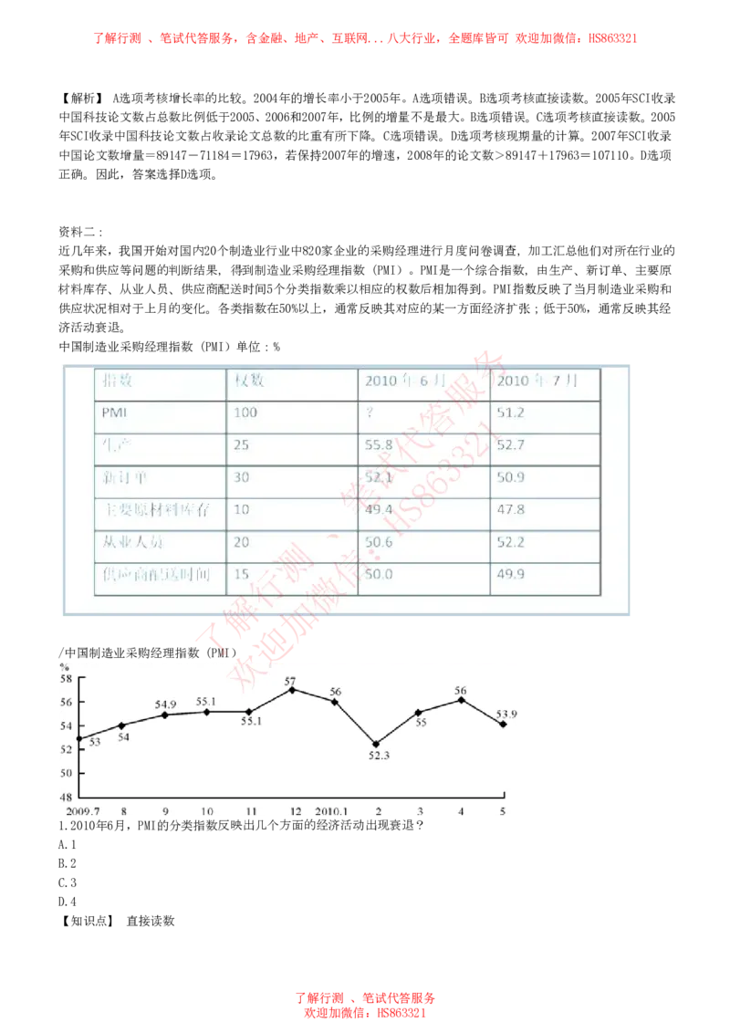 综合能力测试提分题库之资料分析图表分析题和解析_2025春招题库汇总_八大题库-1_04八大汇总_信永中和_信永中和招聘最新测评真题汇总22-23版-重要