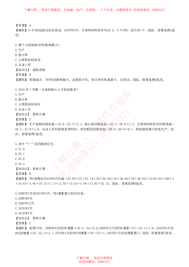 综合能力测试提分题库之资料分析图表分析题和解析_2025春招题库汇总_八大题库-1_04八大汇总_信永中和_信永中和招聘最新测评真题汇总22-23版-重要