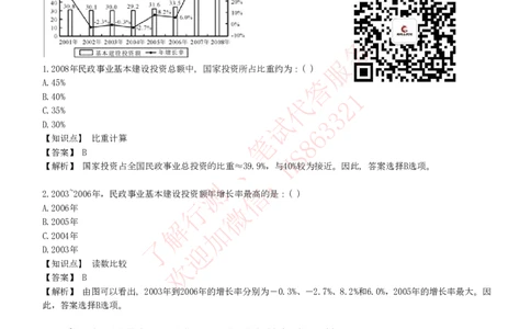 综合能力测试提分题库之资料分析图表分析题和解析_2025春招题库汇总_八大题库-1_04八大汇总_信永中和_信永中和招聘最新测评真题汇总22-23版-重要