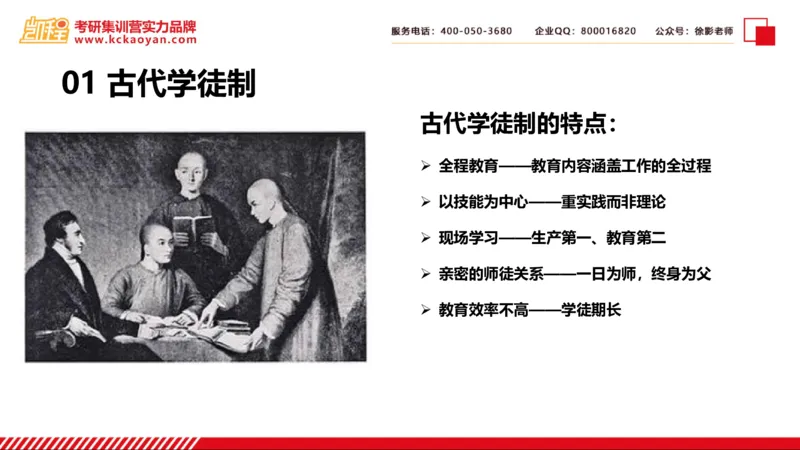 第28讲：《比较职业技术教育》_26考研复试_复试网课（最新版，含机构讲义）_04.2026教育类复试课程_01.复试指导讲义_01名著导读课件