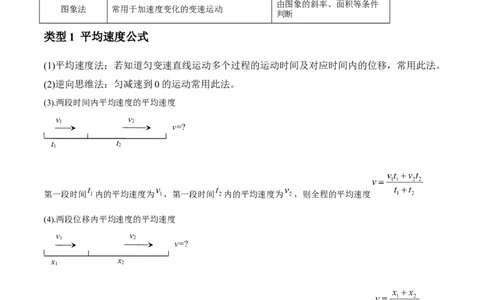 专题01匀变速直线运动的规律及应用（原卷版）_2025高中物理模型方法技巧高三复习专题练习讲义_新版高考物理模型与方法