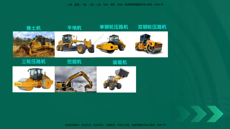 25年一建《公路实务》精讲第1章6~7节讲义在线版_2026年一级建造师_2026年一建公路_2025年一建公路SVIP_02-基础精讲✿高端面授✿深度强化_21-公路《教材精讲班》邓老师YL