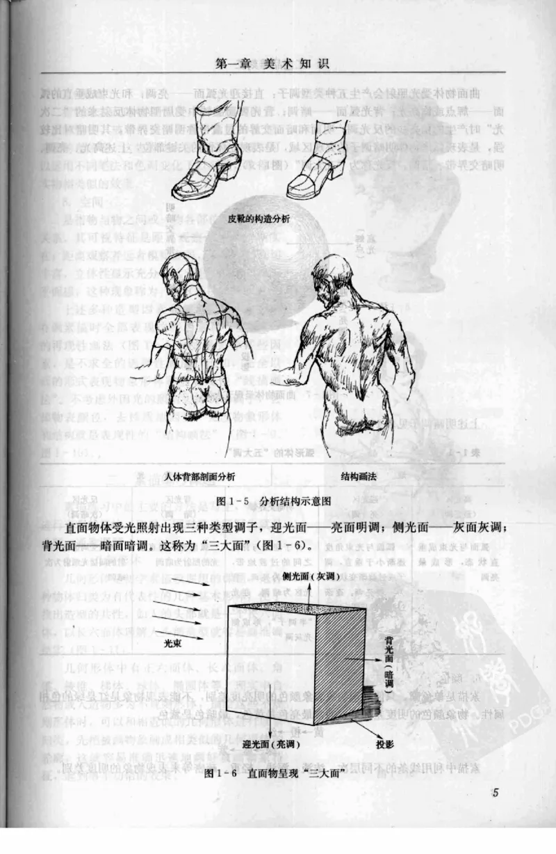 工艺品雕刻工&middot;玉雕分册_X018-玉石珠宝鉴定教程最新合集_5、玉石鉴定专题全套课程_玉石电子书_玉石电子书