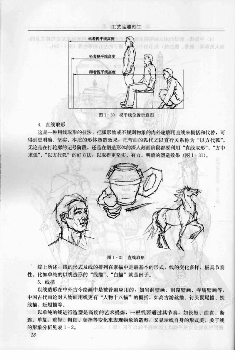 工艺品雕刻工&middot;玉雕分册_X018-玉石珠宝鉴定教程最新合集_5、玉石鉴定专题全套课程_玉石电子书_玉石电子书