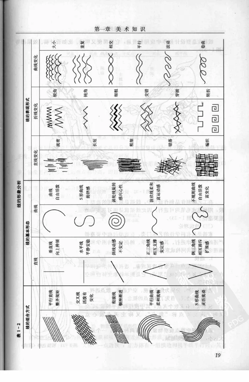 工艺品雕刻工&middot;玉雕分册_X018-玉石珠宝鉴定教程最新合集_5、玉石鉴定专题全套课程_玉石电子书_玉石电子书