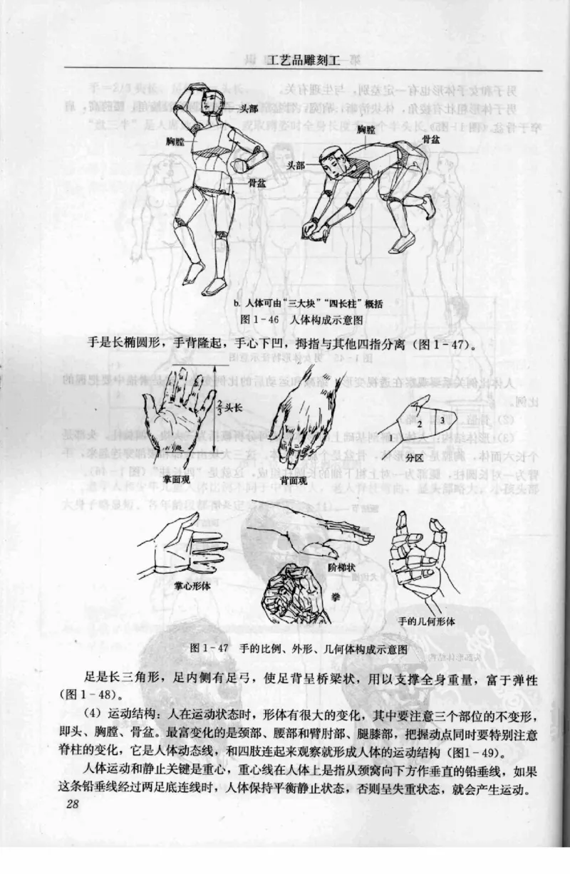 工艺品雕刻工&middot;玉雕分册_X018-玉石珠宝鉴定教程最新合集_5、玉石鉴定专题全套课程_玉石电子书_玉石电子书