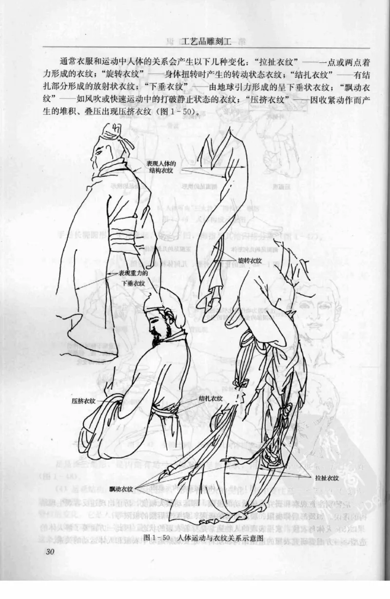 工艺品雕刻工&middot;玉雕分册_X018-玉石珠宝鉴定教程最新合集_5、玉石鉴定专题全套课程_玉石电子书_玉石电子书