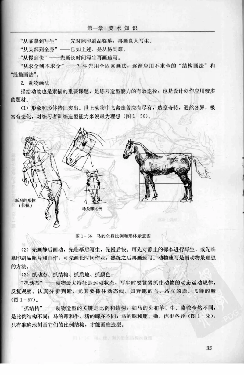 工艺品雕刻工&middot;玉雕分册_X018-玉石珠宝鉴定教程最新合集_5、玉石鉴定专题全套课程_玉石电子书_玉石电子书