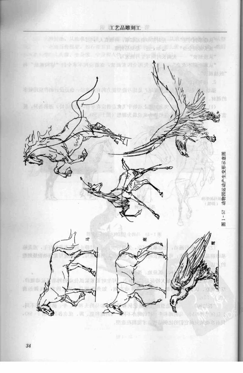 工艺品雕刻工&middot;玉雕分册_X018-玉石珠宝鉴定教程最新合集_5、玉石鉴定专题全套课程_玉石电子书_玉石电子书