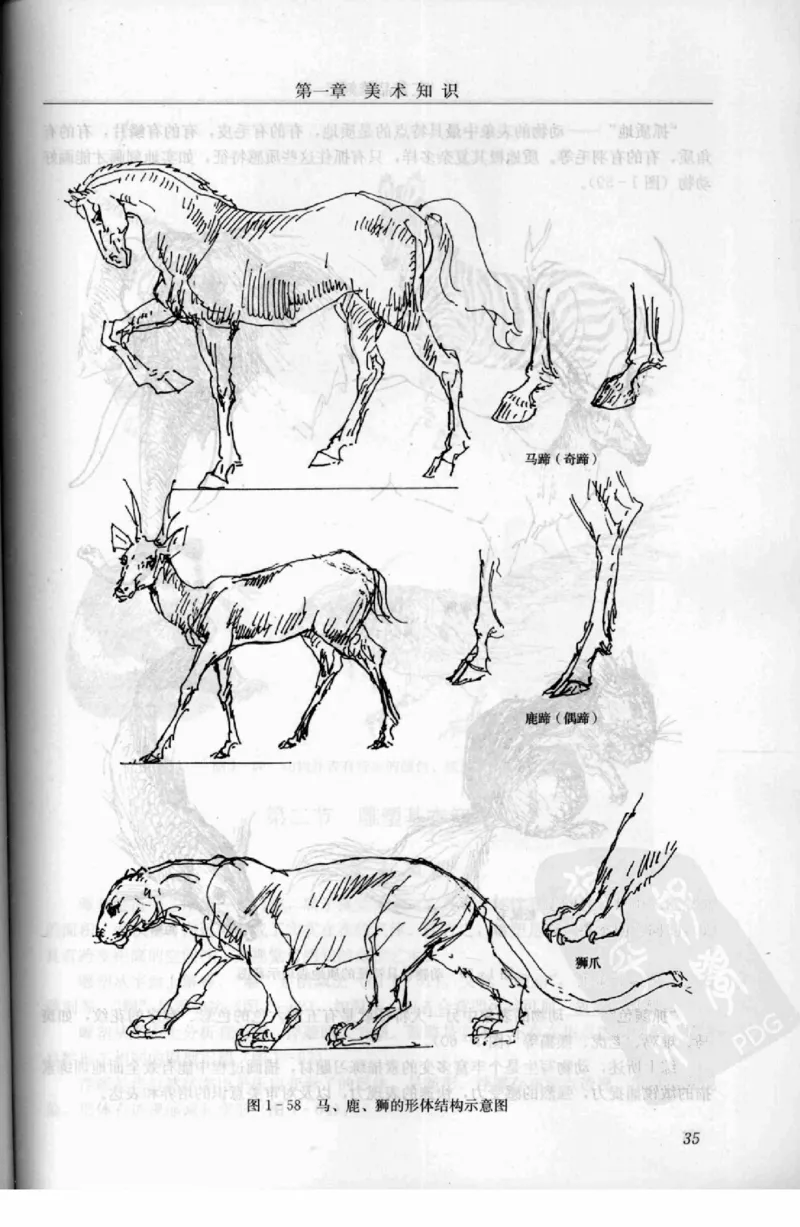 工艺品雕刻工&middot;玉雕分册_X018-玉石珠宝鉴定教程最新合集_5、玉石鉴定专题全套课程_玉石电子书_玉石电子书