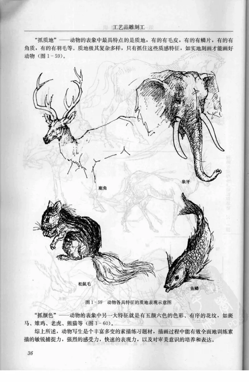 工艺品雕刻工&middot;玉雕分册_X018-玉石珠宝鉴定教程最新合集_5、玉石鉴定专题全套课程_玉石电子书_玉石电子书