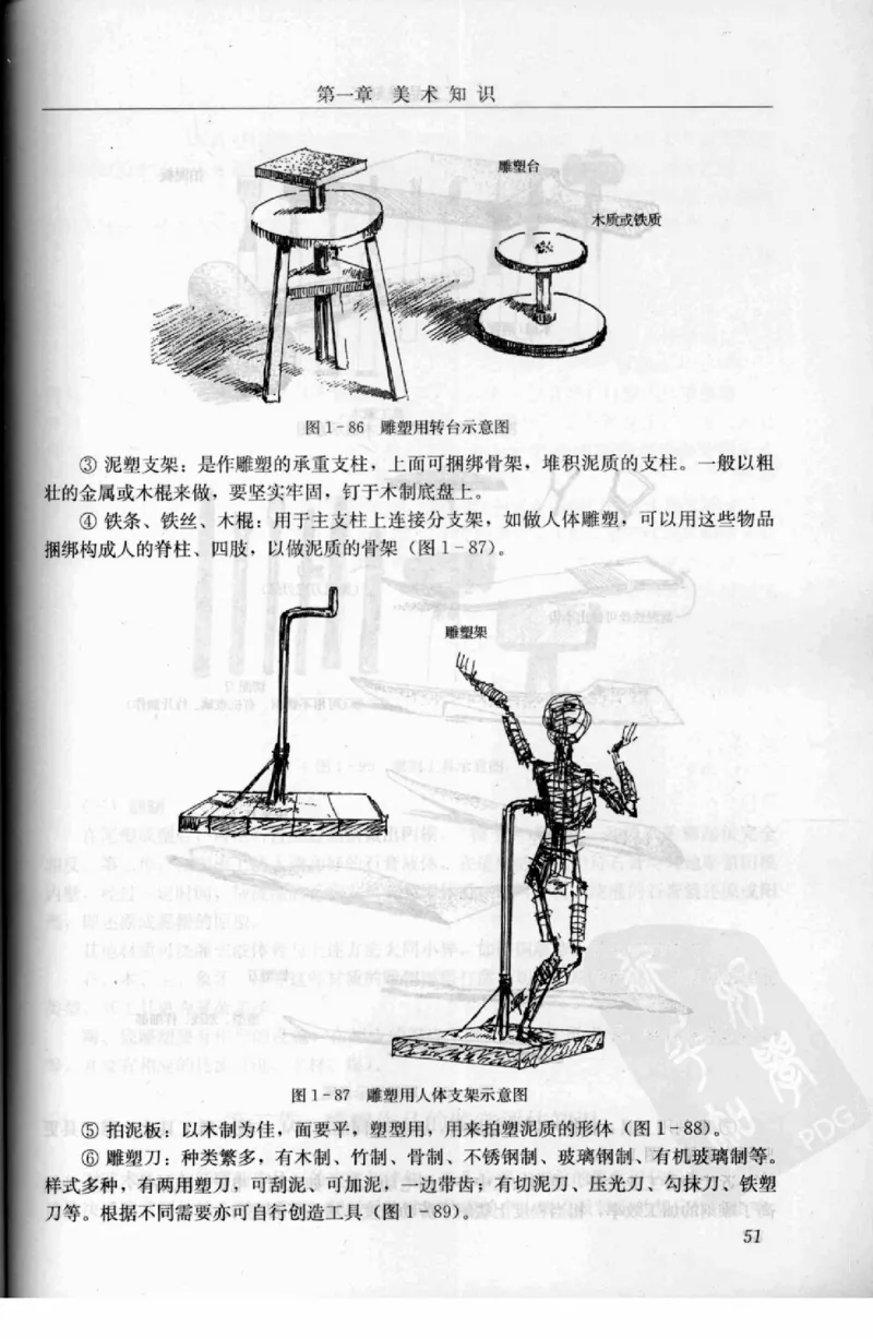 工艺品雕刻工&middot;玉雕分册_X018-玉石珠宝鉴定教程最新合集_5、玉石鉴定专题全套课程_玉石电子书_玉石电子书
