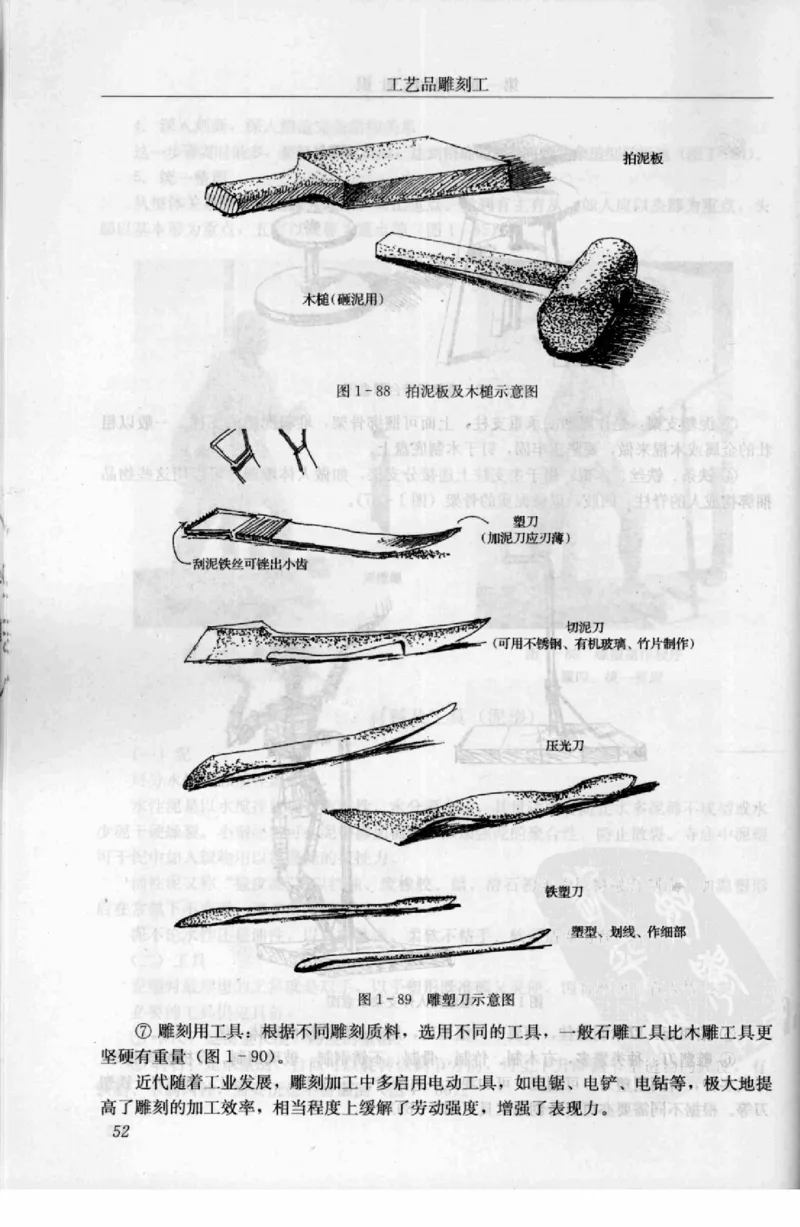 工艺品雕刻工&middot;玉雕分册_X018-玉石珠宝鉴定教程最新合集_5、玉石鉴定专题全套课程_玉石电子书_玉石电子书