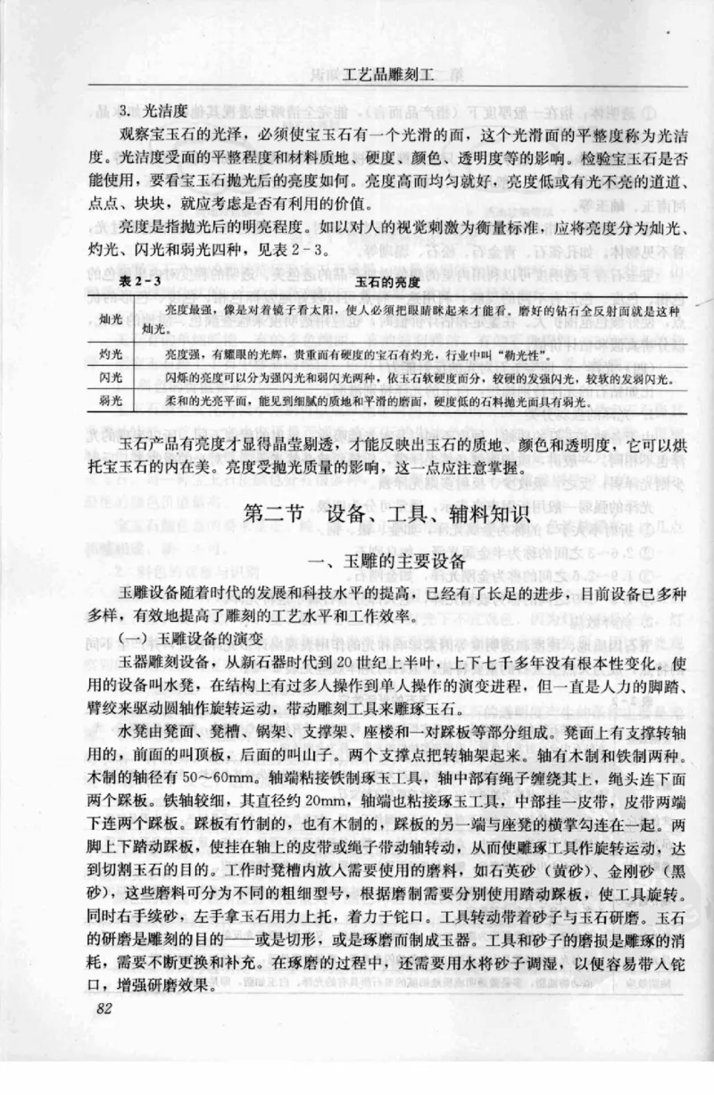 工艺品雕刻工&middot;玉雕分册_X018-玉石珠宝鉴定教程最新合集_5、玉石鉴定专题全套课程_玉石电子书_玉石电子书