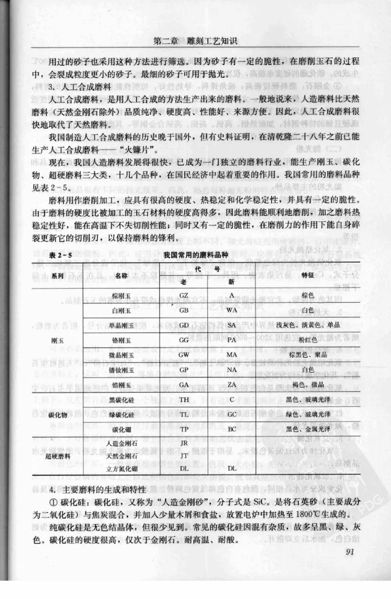 工艺品雕刻工&middot;玉雕分册_X018-玉石珠宝鉴定教程最新合集_5、玉石鉴定专题全套课程_玉石电子书_玉石电子书