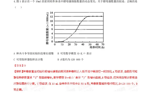 2015年高考生物试卷（广东）（解析卷）_生物历年高考真题_新&middot;PDF版2008-2025&middot;高考生物真题_生物（按省份分类）2008-2025_2008-2025&middot;（广东）生物高考真题