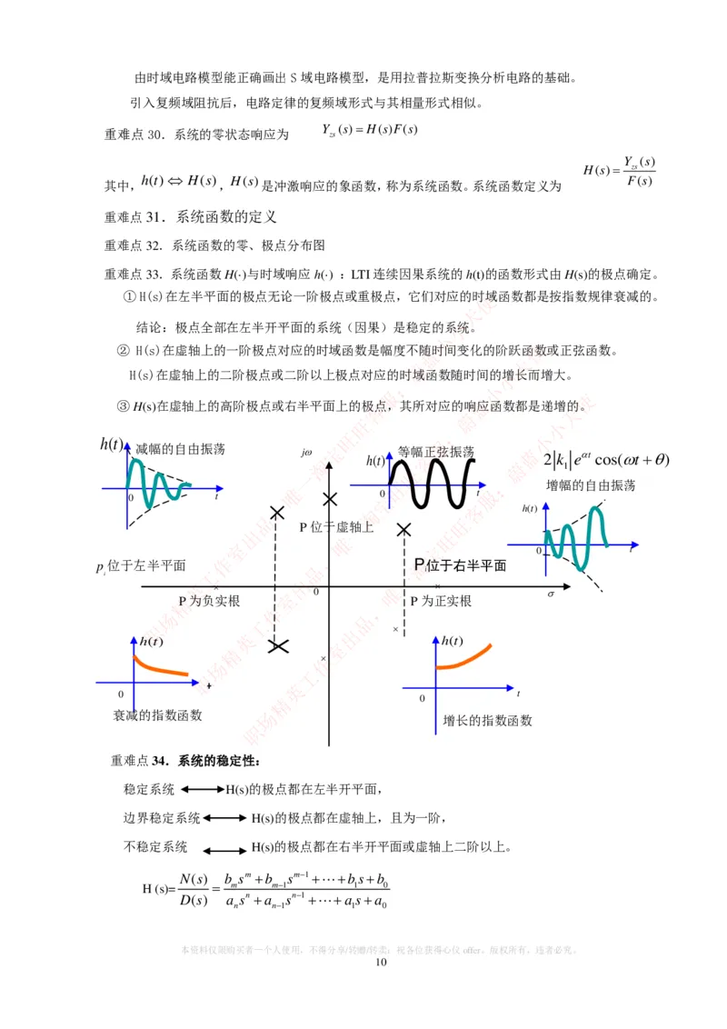 通信类-信号与系统_复习知识总结_2025春招题库汇总_国企题库_中国烟草_3Yancao笔试专业完整知识点（仅需看本专业）_3.14通信类