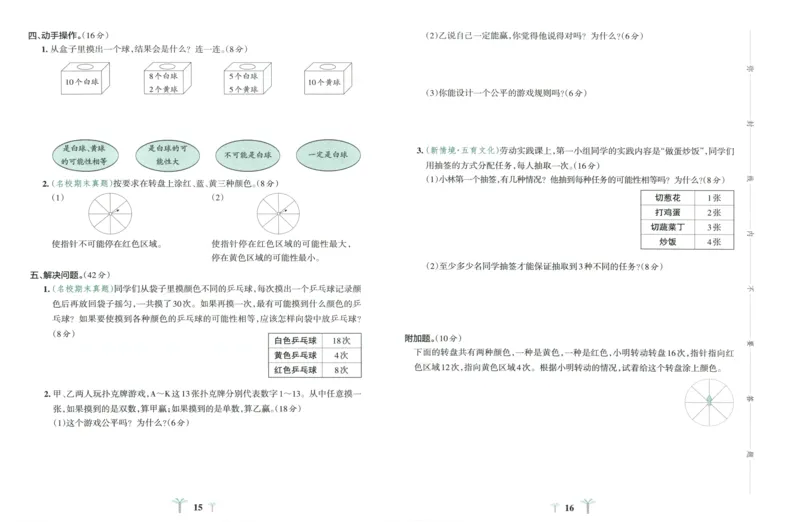 25秋《学霸冲A卷》5年级上册数学人教版_25秋《小学学霸冲A卷》数学人教版1-6_25秋《小学学霸冲A卷》数学RJ5上