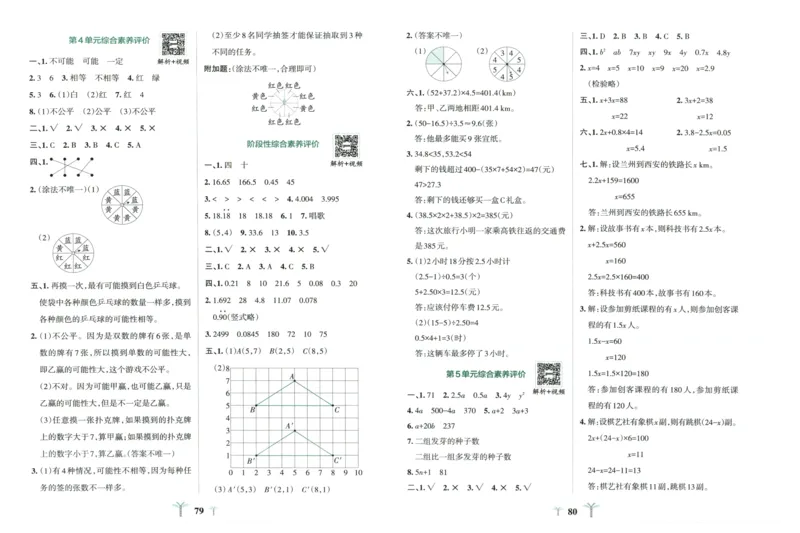 25秋《学霸冲A卷》5年级上册数学人教版_25秋《小学学霸冲A卷》数学人教版1-6_25秋《小学学霸冲A卷》数学RJ5上