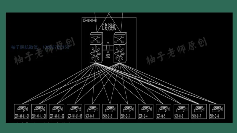 046（综合布线涉及的计算）_2026年一级建造师_2026年一建民航_2025年一建民航SVIP_02-基础精讲✿高端面授✿深度强化_05-民航《教材精讲班》柚子SMR推荐_彩色