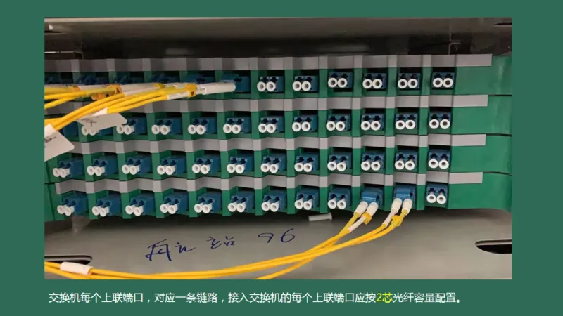 046（综合布线涉及的计算）_2026年一级建造师_2026年一建民航_2025年一建民航SVIP_02-基础精讲✿高端面授✿深度强化_05-民航《教材精讲班》柚子SMR推荐_彩色