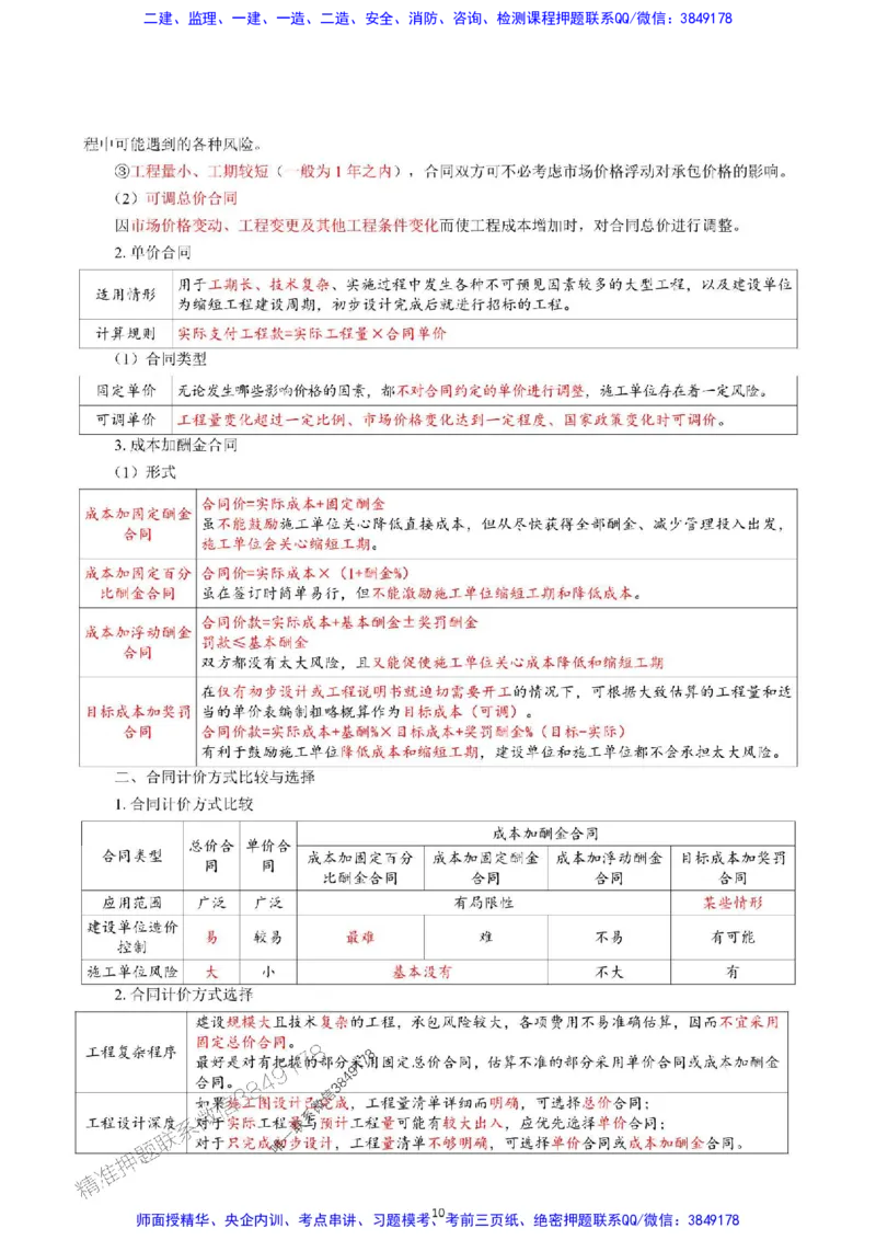 2025年一级建造师《建设工程项目管理》猛龙过江系列口袋书_2026年一级建造师_2026年一建管理_2025年一建管理SVIP_01-精华文档✿电子教材✿历年真题