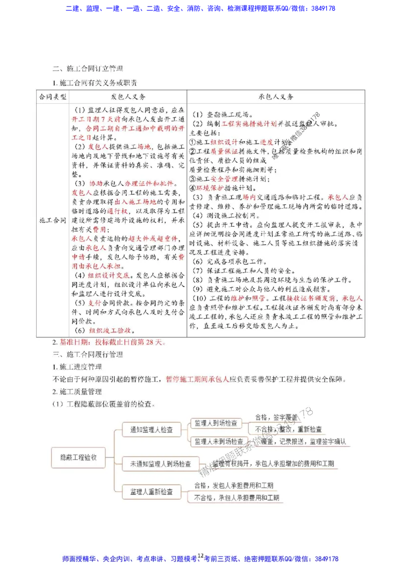 2025年一级建造师《建设工程项目管理》猛龙过江系列口袋书_2026年一级建造师_2026年一建管理_2025年一建管理SVIP_01-精华文档✿电子教材✿历年真题