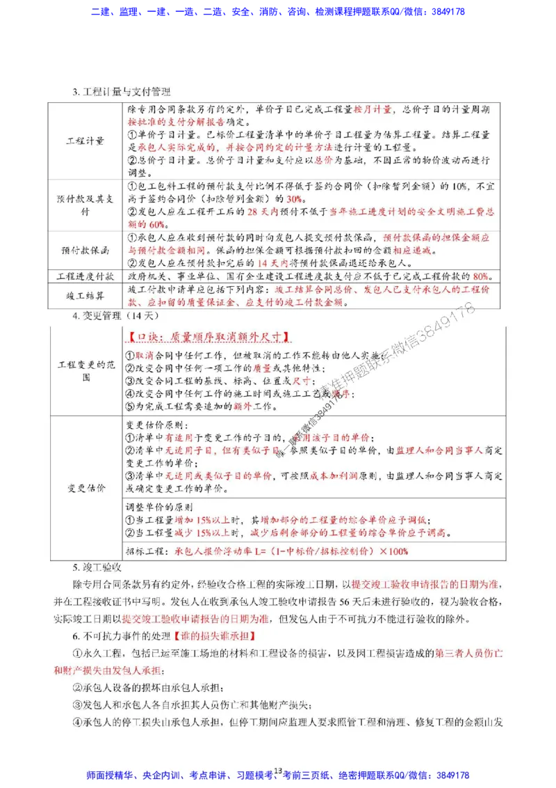 2025年一级建造师《建设工程项目管理》猛龙过江系列口袋书_2026年一级建造师_2026年一建管理_2025年一建管理SVIP_01-精华文档✿电子教材✿历年真题