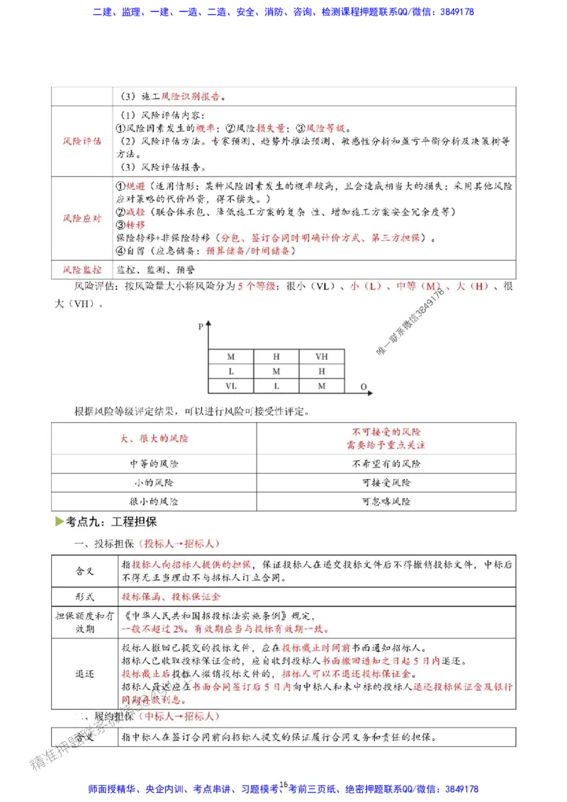 2025年一级建造师《建设工程项目管理》猛龙过江系列口袋书_2026年一级建造师_2026年一建管理_2025年一建管理SVIP_01-精华文档✿电子教材✿历年真题