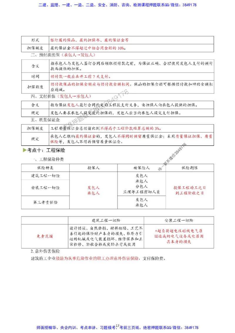 2025年一级建造师《建设工程项目管理》猛龙过江系列口袋书_2026年一级建造师_2026年一建管理_2025年一建管理SVIP_01-精华文档✿电子教材✿历年真题