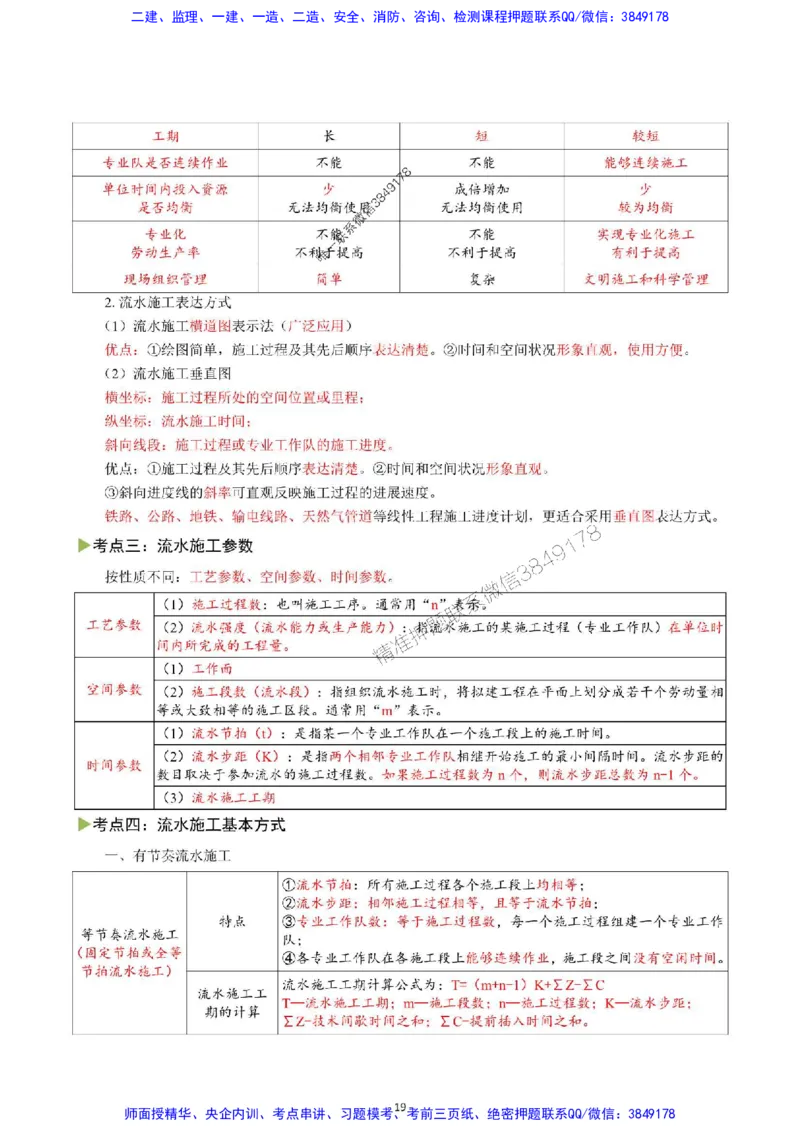 2025年一级建造师《建设工程项目管理》猛龙过江系列口袋书_2026年一级建造师_2026年一建管理_2025年一建管理SVIP_01-精华文档✿电子教材✿历年真题