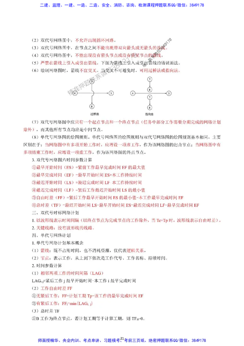 2025年一级建造师《建设工程项目管理》猛龙过江系列口袋书_2026年一级建造师_2026年一建管理_2025年一建管理SVIP_01-精华文档✿电子教材✿历年真题