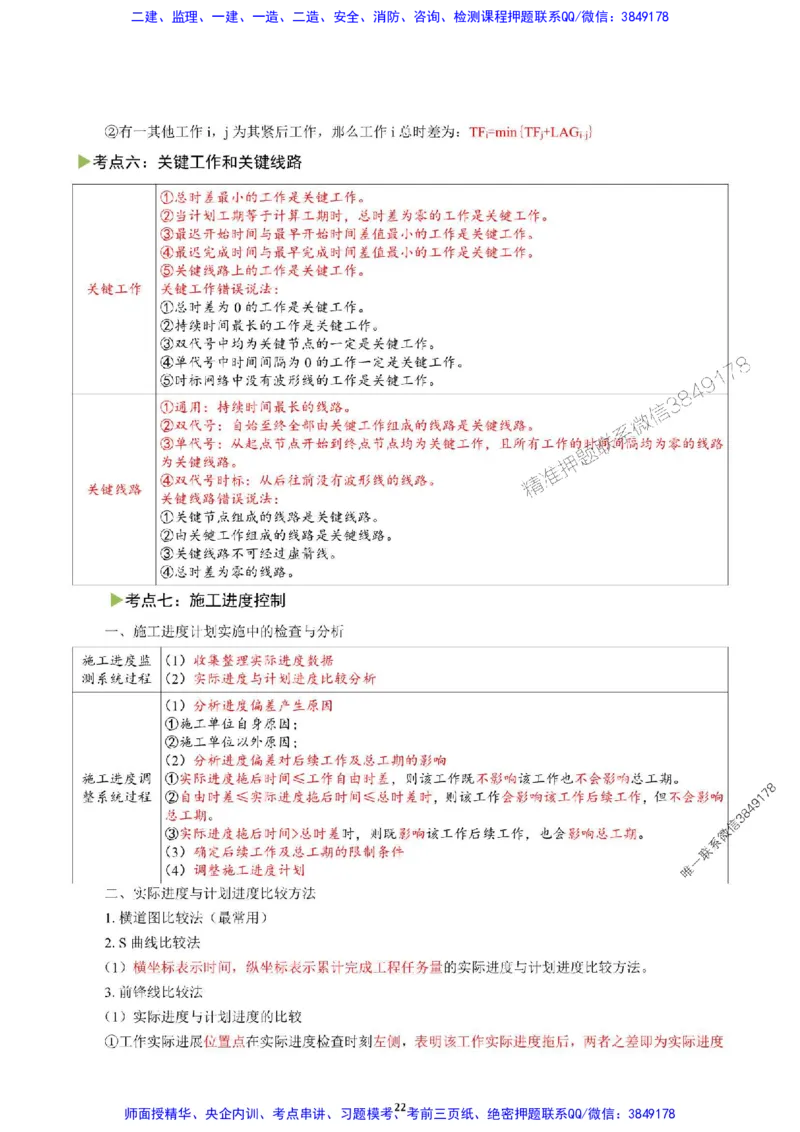 2025年一级建造师《建设工程项目管理》猛龙过江系列口袋书_2026年一级建造师_2026年一建管理_2025年一建管理SVIP_01-精华文档✿电子教材✿历年真题