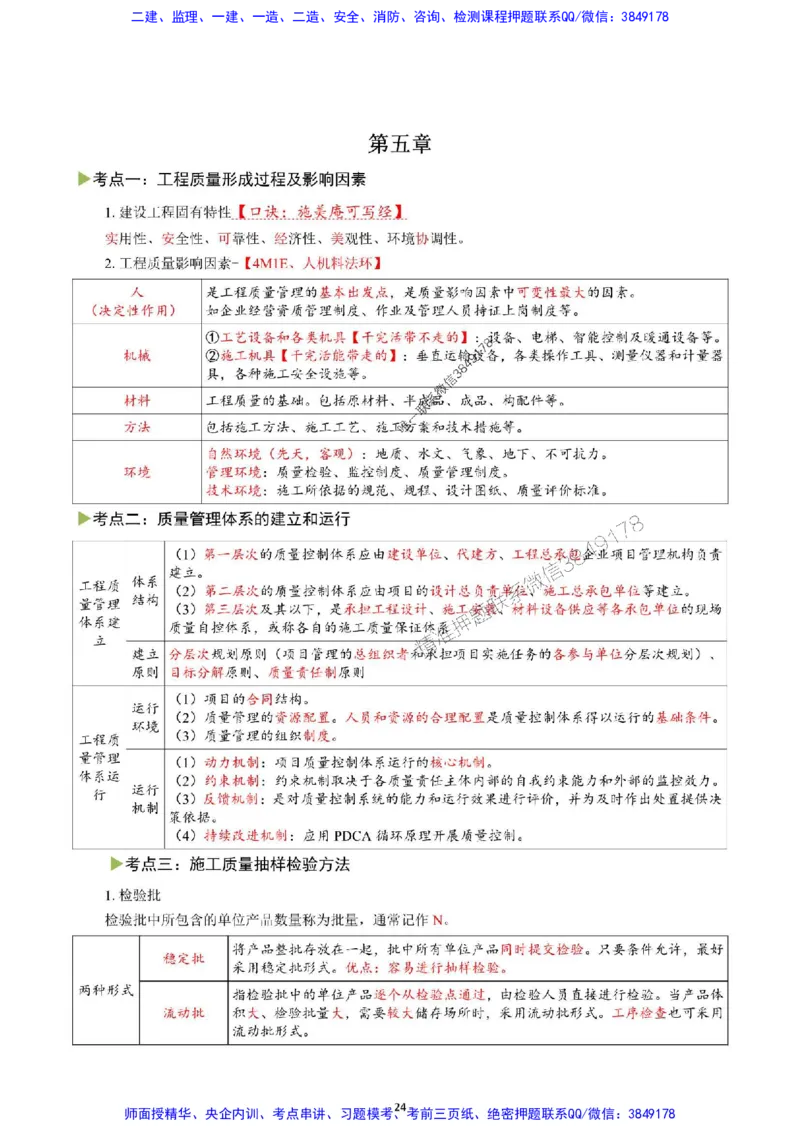 2025年一级建造师《建设工程项目管理》猛龙过江系列口袋书_2026年一级建造师_2026年一建管理_2025年一建管理SVIP_01-精华文档✿电子教材✿历年真题