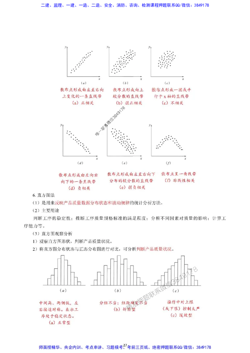 2025年一级建造师《建设工程项目管理》猛龙过江系列口袋书_2026年一级建造师_2026年一建管理_2025年一建管理SVIP_01-精华文档✿电子教材✿历年真题