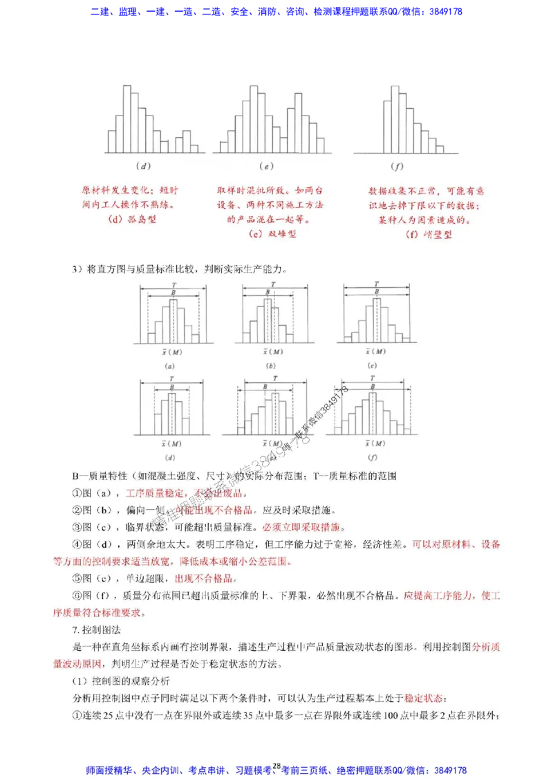 2025年一级建造师《建设工程项目管理》猛龙过江系列口袋书_2026年一级建造师_2026年一建管理_2025年一建管理SVIP_01-精华文档✿电子教材✿历年真题