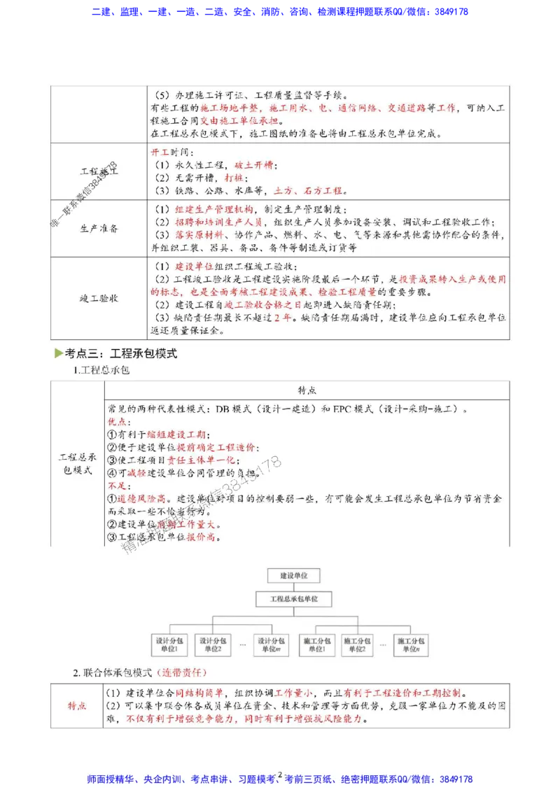 2025年一级建造师《建设工程项目管理》猛龙过江系列口袋书_2026年一级建造师_2026年一建管理_2025年一建管理SVIP_01-精华文档✿电子教材✿历年真题