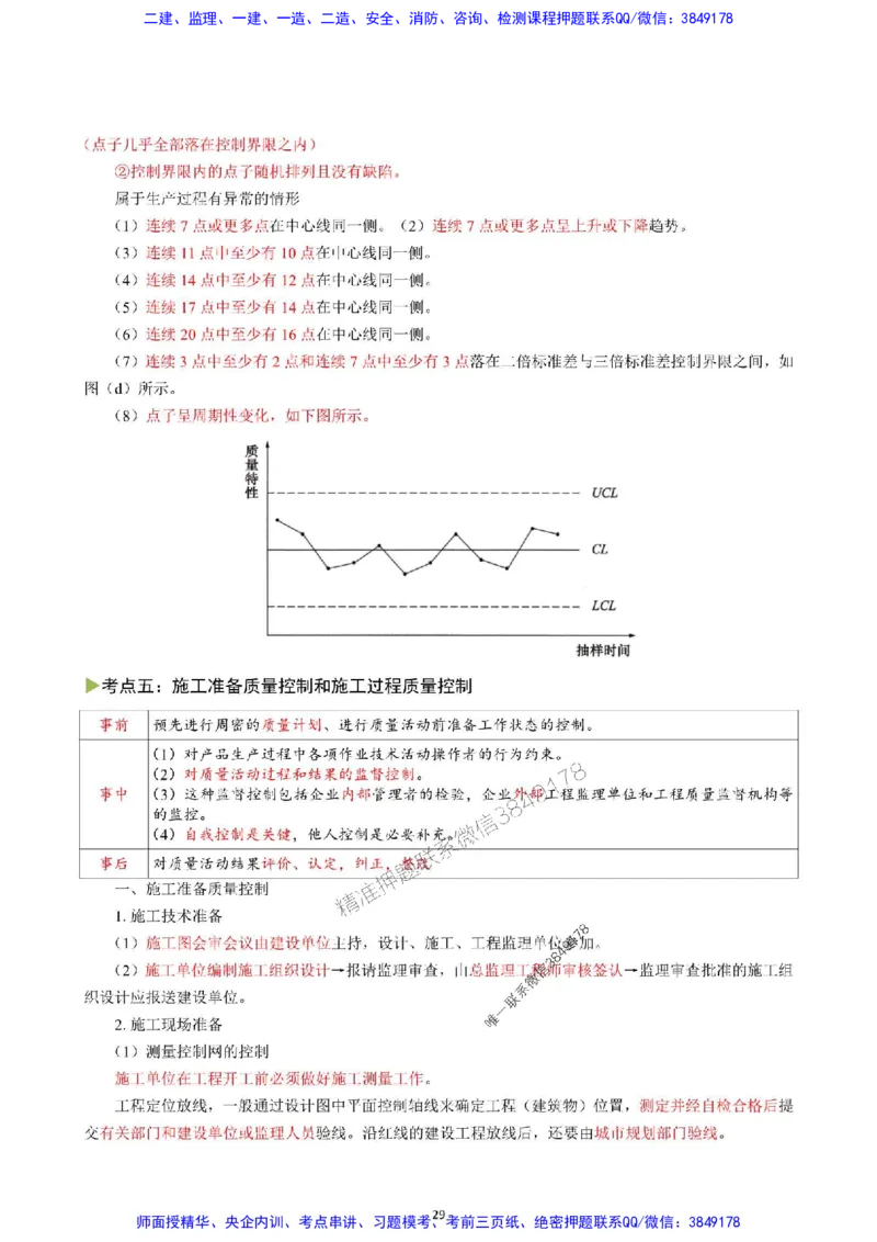 2025年一级建造师《建设工程项目管理》猛龙过江系列口袋书_2026年一级建造师_2026年一建管理_2025年一建管理SVIP_01-精华文档✿电子教材✿历年真题