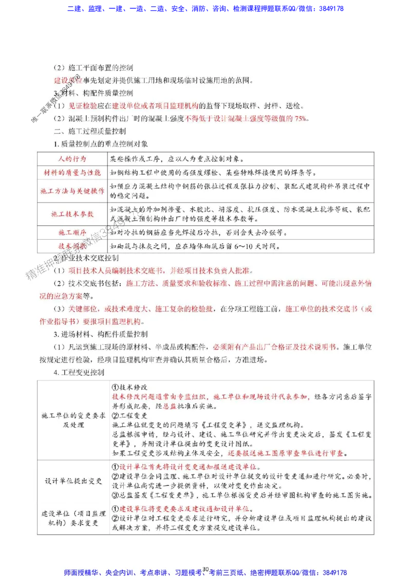 2025年一级建造师《建设工程项目管理》猛龙过江系列口袋书_2026年一级建造师_2026年一建管理_2025年一建管理SVIP_01-精华文档✿电子教材✿历年真题