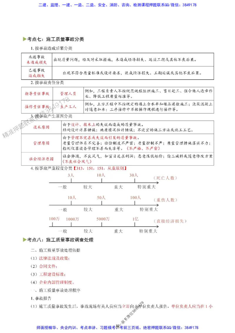 2025年一级建造师《建设工程项目管理》猛龙过江系列口袋书_2026年一级建造师_2026年一建管理_2025年一建管理SVIP_01-精华文档✿电子教材✿历年真题