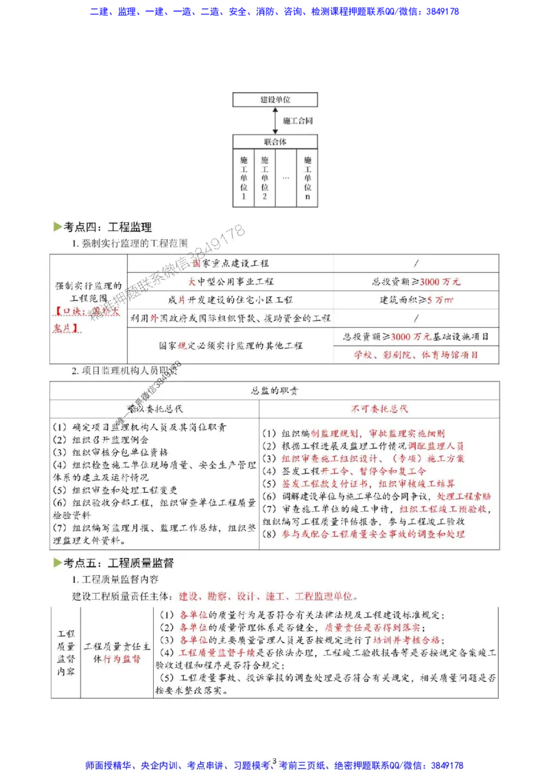 2025年一级建造师《建设工程项目管理》猛龙过江系列口袋书_2026年一级建造师_2026年一建管理_2025年一建管理SVIP_01-精华文档✿电子教材✿历年真题