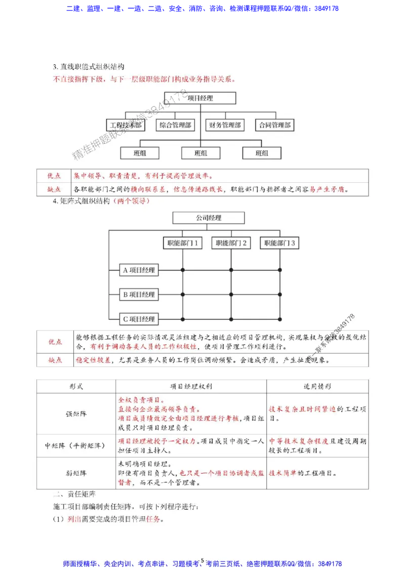 2025年一级建造师《建设工程项目管理》猛龙过江系列口袋书_2026年一级建造师_2026年一建管理_2025年一建管理SVIP_01-精华文档✿电子教材✿历年真题