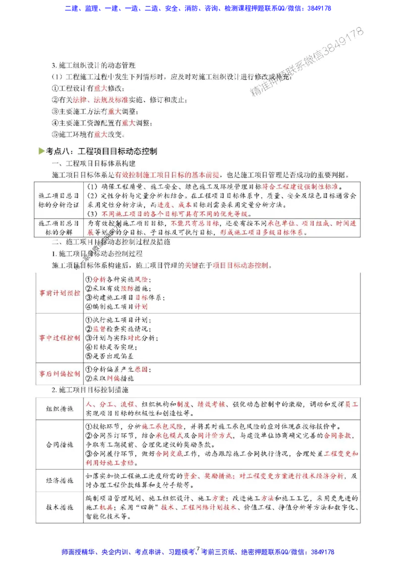 2025年一级建造师《建设工程项目管理》猛龙过江系列口袋书_2026年一级建造师_2026年一建管理_2025年一建管理SVIP_01-精华文档✿电子教材✿历年真题