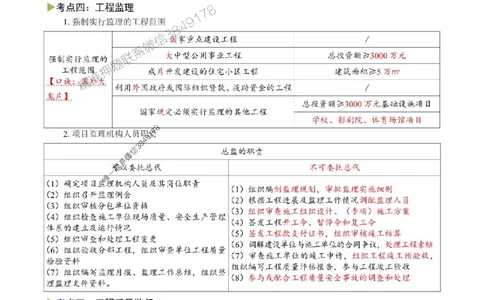 2025年一级建造师《建设工程项目管理》猛龙过江系列口袋书_2026年一级建造师_2026年一建管理_2025年一建管理SVIP_01-精华文档✿电子教材✿历年真题