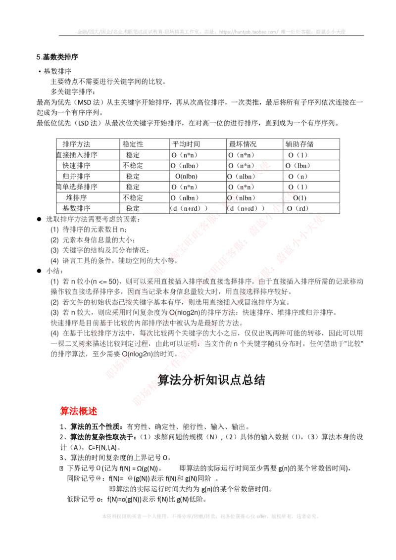 计算机类-数据结构与算法知识点总结_2025春招题库汇总_国企题库_国家能源_20230827_151217_2-国家能源集团2023招聘笔试完整知识点（专业知识部分）_计算机类