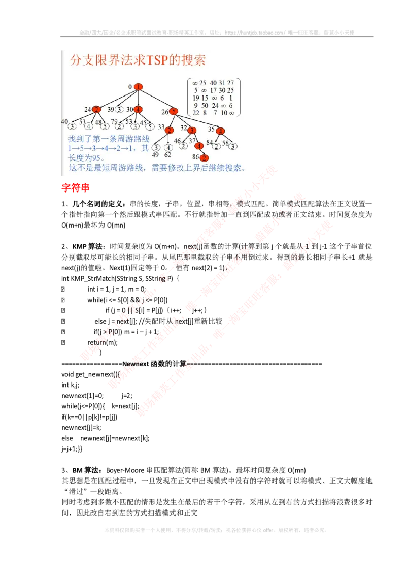 计算机类-数据结构与算法知识点总结_2025春招题库汇总_国企题库_国家能源_20230827_151217_2-国家能源集团2023招聘笔试完整知识点（专业知识部分）_计算机类
