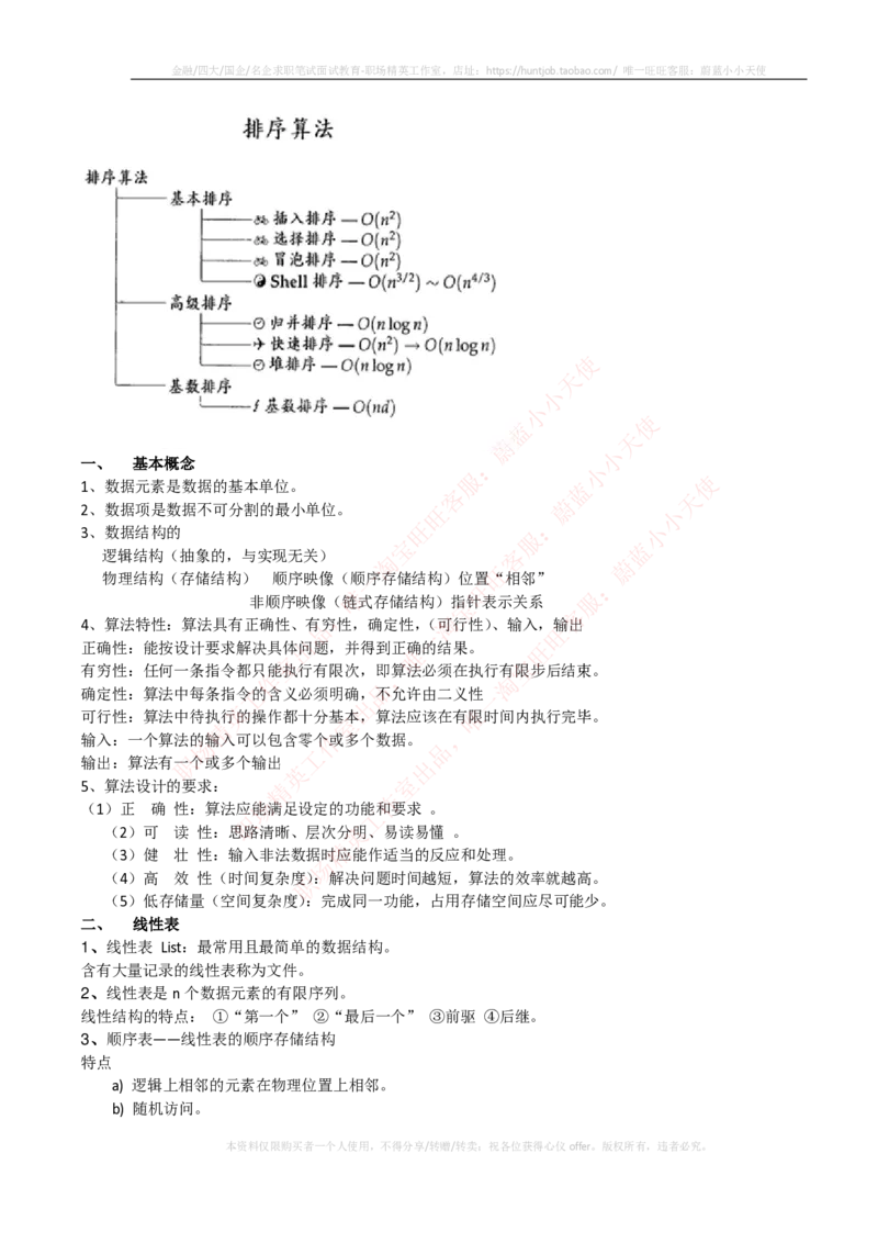 计算机类-数据结构与算法知识点总结_2025春招题库汇总_国企题库_国家能源_20230827_151217_2-国家能源集团2023招聘笔试完整知识点（专业知识部分）_计算机类